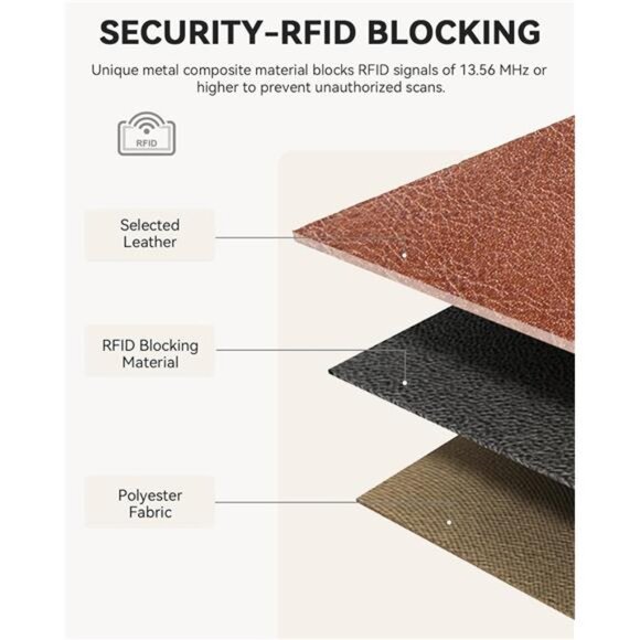 Leather Wallet RFID Blocking Zip Around Credit Cards Holder Clutch Brown - Picture 5 of 7